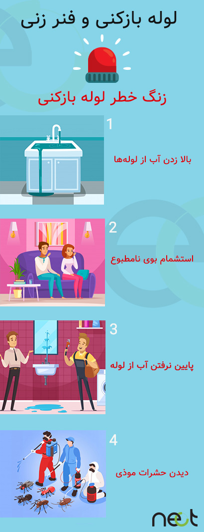 زنگ خطر لوله بازکنی
