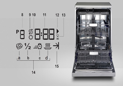 عیب یابی ماشین ظرفشویی جی پلاس همراه راهکار