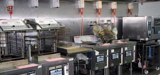 تعمیر دستگاه مرغ سوخاری صنعتی