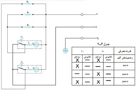 نقشه سیم کشی کلید بخاری برقی