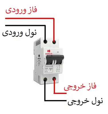 محافظ کلید جان