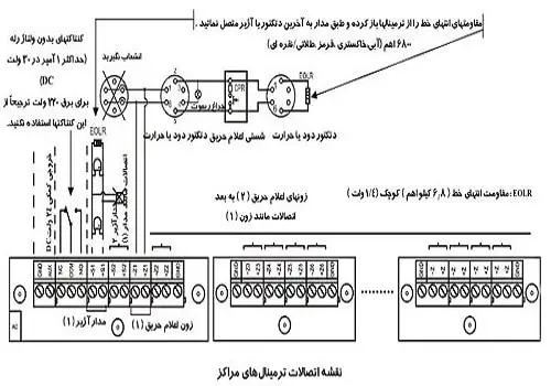 نقشه سیم کشی اعلام حریق آریاک