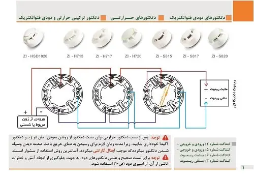نقشه سیم کشی اعلام حریق زیتکس