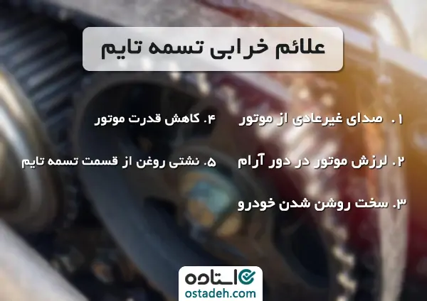 علائم خرابی تسمه تایم