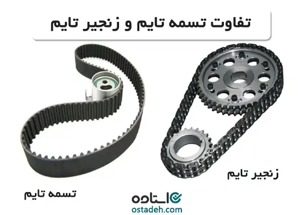 تفاوت تسمه تایم و زنجیر تایم
